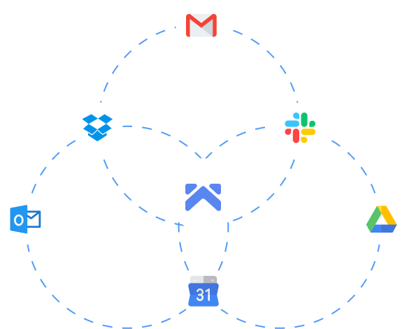 Security Solutions